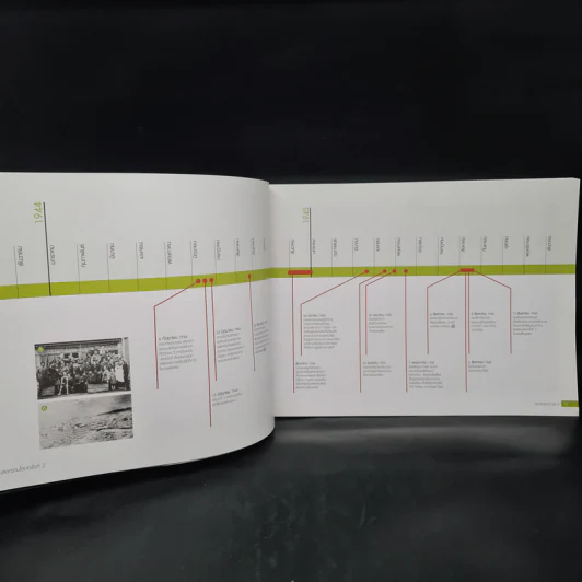 แฟ้มลับสงครามโลกครั้งที่ 2 WORLD WAR TWO IN SECRET - Gavin Mortimer รูปที่ 9