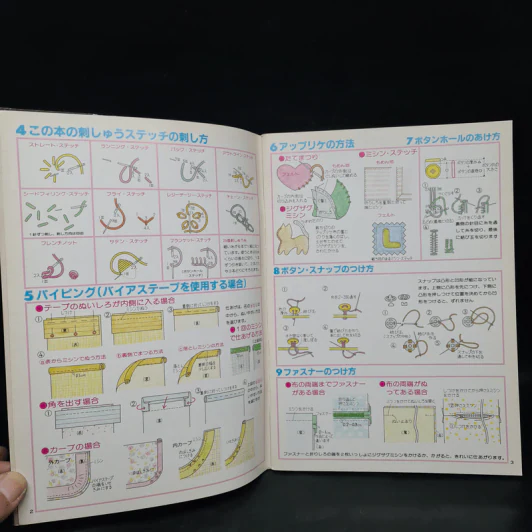 手作りのお弁当袋とキッチン小もの หนังสืองานฝีมือภาษาญี่ปุ่น รูปที่ 6