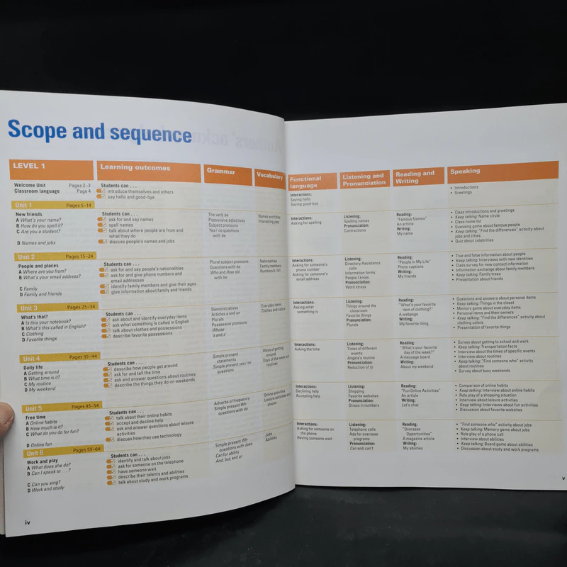 Four Corners Student's Book 1 รูปที่ 7