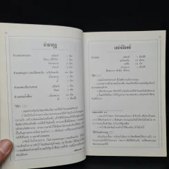 ชุดคู่มือประจำครัว ขนมไทย (2) รูปที่ 8