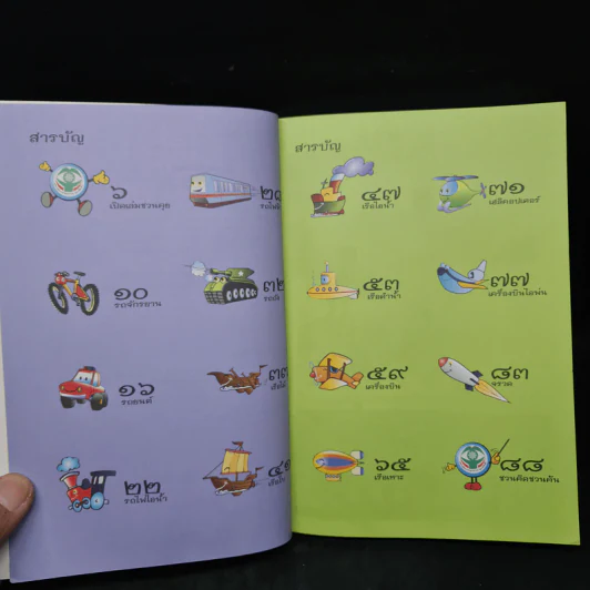 สิ่งประดิษฐ์ของโลก 2 หมวดยานพาหนะ รูปที่ 6