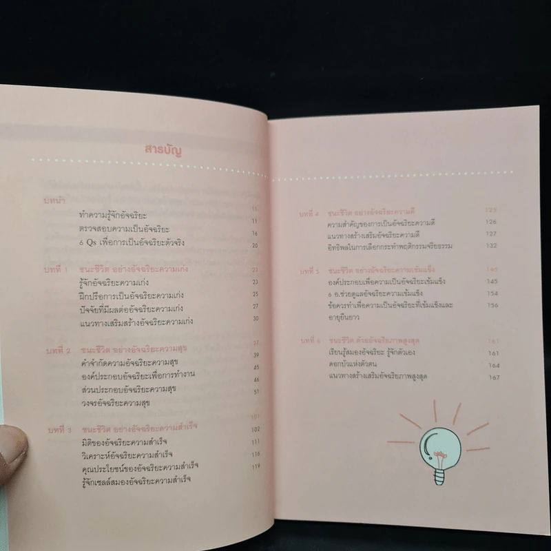 ชนะชีวิตคิดอย่างอัจฉริยะ (Genius=6Qs) - ผศ.ธีระศักดิ์ กำบรรณารักษ์ รูปที่ 6