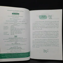 186 ซองคำถามตอบข้อสงสัยภาษาอังกฤษ - Wh-Question รูปที่ 4