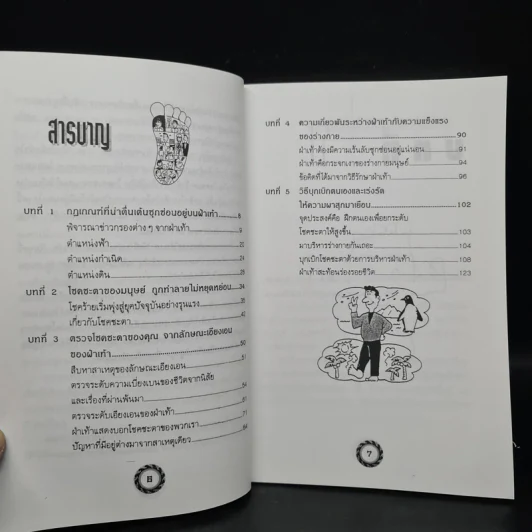 โชคชะตาราศี ปรากฏบนฝ่าเท้า - ม.อึ้งอรุณ รูปที่ 6