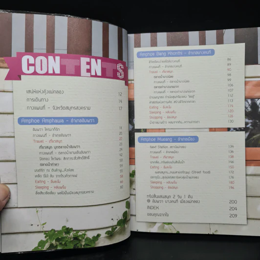 เที่ยวเสาร์อาทิตย์ 6 อัมพวา+บางคนที+เมืองสมุทรสงคราม รูปที่ 6