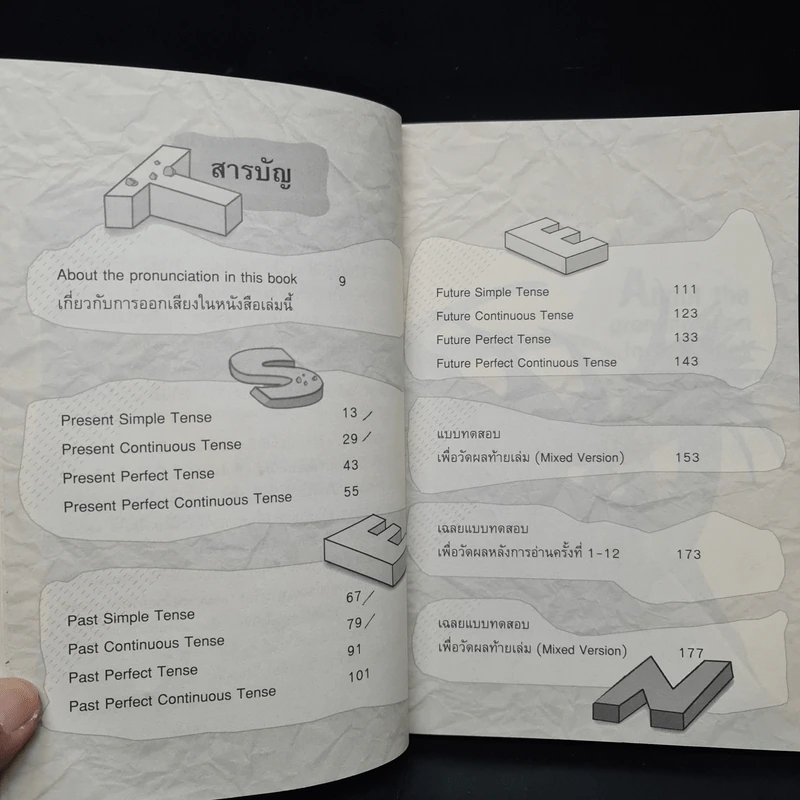ปราบ Tense ให้อยู่หมัด - ครูตุ้ม ช่อลัดดา อัตภูมิ รูปที่ 6