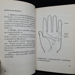 ลายมือกับโชคลาภและความรัก - สวี่เหินซาน รูปที่ 8