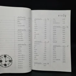 ชีวิตสอนชีวิต -  จิตรา ก่อนันทเกียรติ รูปที่ 6