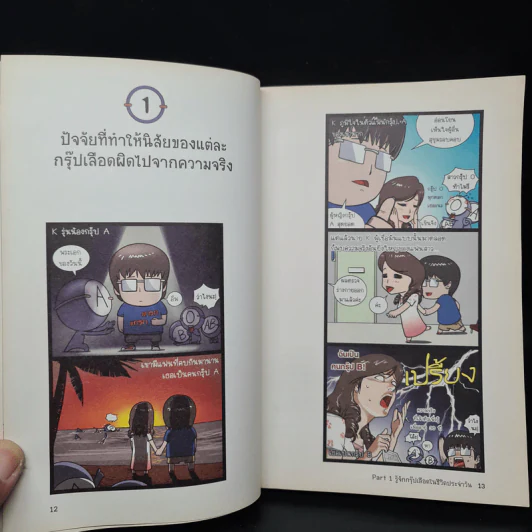 กรุ๊ปเลือดบอกนิสัย ฮาได้ใจยกกำลัง 3 ฉบับการ์ตูน - Park Dong Seon รูปที่ 7