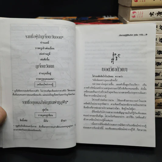 มังกรคู่สู้สิบทิศ 10 เล่มจบ + ภาคสมบูรณ์ 11 เล่มจบ - น.นพรัตน์ รูปที่ 7