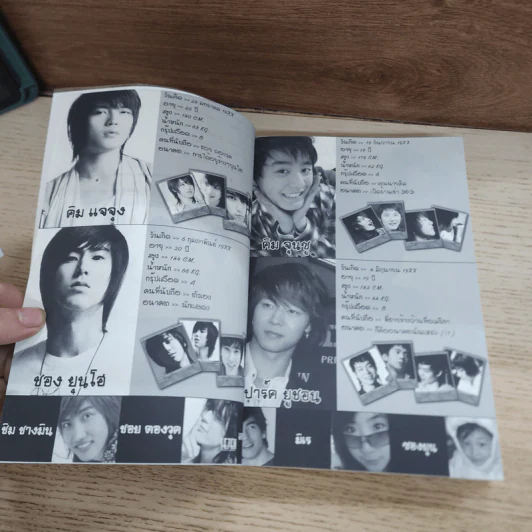 นิยายฟิคชั่น Step Love รูปที่ 3