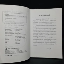 วิเคราะห์คน ตามหลักโหราศาสตร์จีนโบราณ - ม.อึ้งอรุณ รูปที่ 5