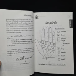 ศาสตร์ถอดรหัสชีวิตบนฝ่ามือ - อาจารย์พัชนี ตุษยะเดช รูปที่ 7