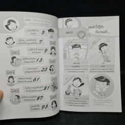 สอบใบขับขี่...ง่ายนิดเดียว - ผศ.วิวัฒน์ อภิสิทธิ์ภิญโญ รูปที่ 6