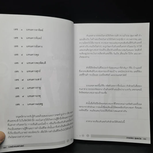 รวยด้วยเลขศาสตร์ - กานธนิกา ชุณหะวัต รูปที่ 7