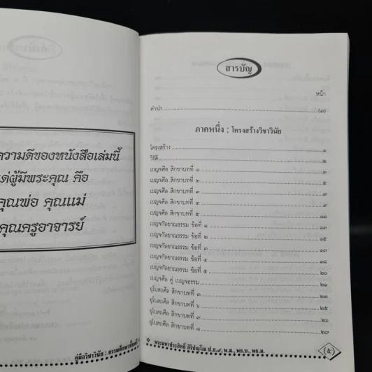 คู่มือวิชาวินัย ธรรมศึกษาชั้นตรี - พระมหาประสิทธิ์ สิริปญโญ รูปที่ 6