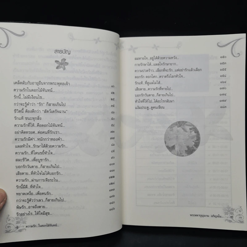 ความรัก...ในดอกไม้จันทน์ - พระมหาบุญนาน อกิญจโน รูปที่ 6