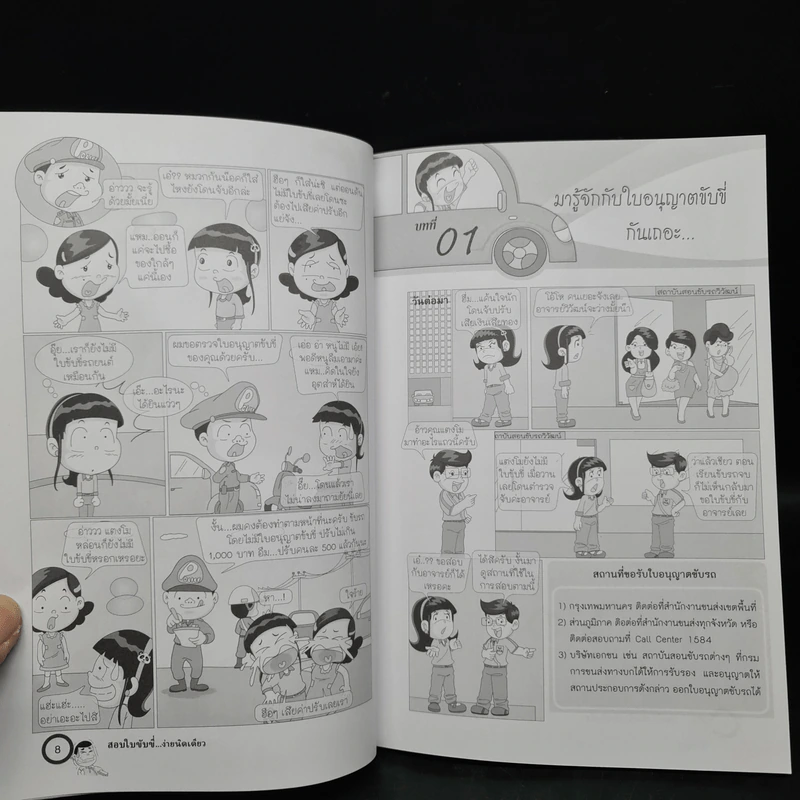 สอบใบขับขี่...ง่ายนิดเดียว - ผศ.วิวัฒน์ อภิสิทธิ์ภิญโญ รูปที่ 7