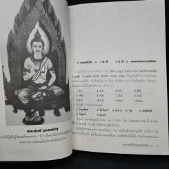 พยากรณ์ชีวิตแบบธรรมชาติ แก้ไขชีวิตและกรรมแบบธรรมชาติ รูปที่ 7