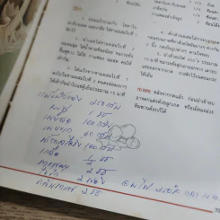 คุกกี้ - อี แอล เอส ฟู๊ดคลับ รูปที่ 7