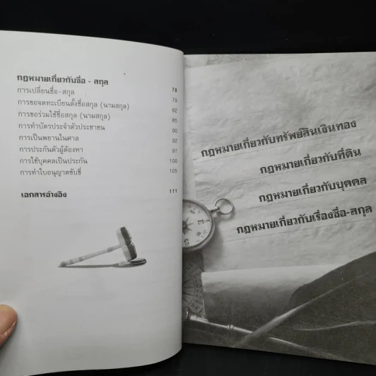 กฎหมายควรรู้ในชีวิตประจำวัน - อัษฎางค์ พงษ์ตระกูล รูปที่ 6