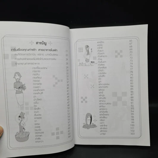 คุณค่าผักคืออาหารและยาอายุวัฒนะ - มะปราง รูปที่ 6