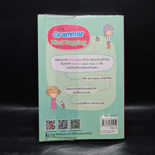 เก่ง Grammar ด้วย Mind Mapping รูปที่ 2