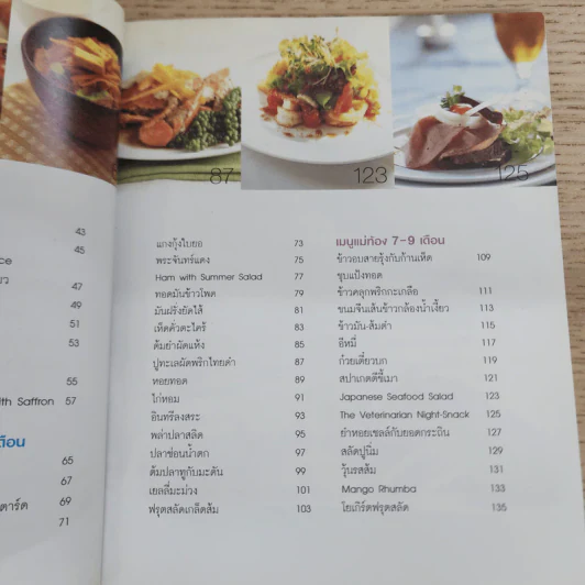 Menu แม่ท้อง - วิวรรธน์ รูปที่ 6