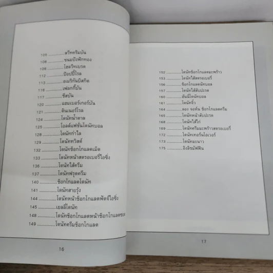 หนังสือชุด ตำรับอาหาร เบเกอรี่ รูปที่ 6