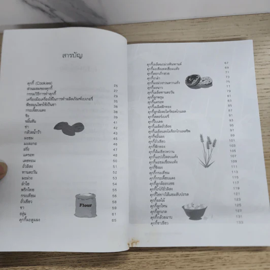 คุกกี้สมุนไพรบำรุงสุขภาพ - วิภาวัน จุลยา รูปที่ 5