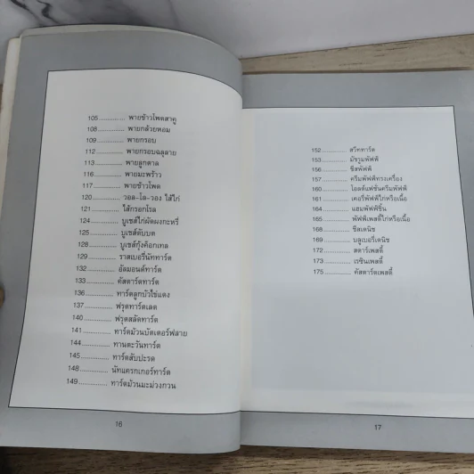 หนังสือชุด ตำรับอาหาร ขนมอบ รูปที่ 6