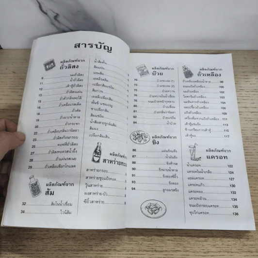 มาแปรรูปอาหารกันดีกว่า รูปที่ 5