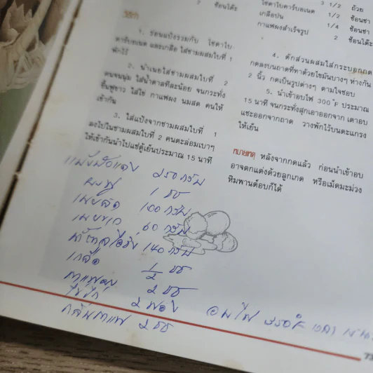 คุกกี้ - อี แอล เอส ฟู๊ดคลับ รูปที่ 7
