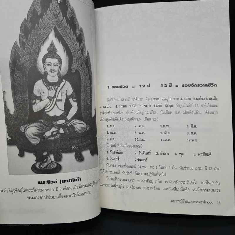 พยากรณ์ชีวิตแบบธรรมชาติ แก้ไขชีวิตและกรรมแบบธรรมชาติ รูปที่ 7