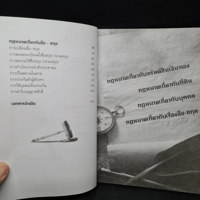กฎหมายควรรู้ในชีวิตประจำวัน - อัษฎางค์ พงษ์ตระกูล รูปที่ 6
