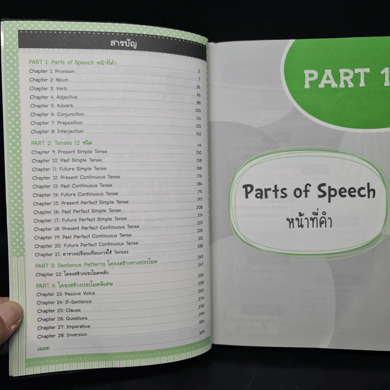เก่ง Grammar ด้วย Mind Mapping รูปที่ 6