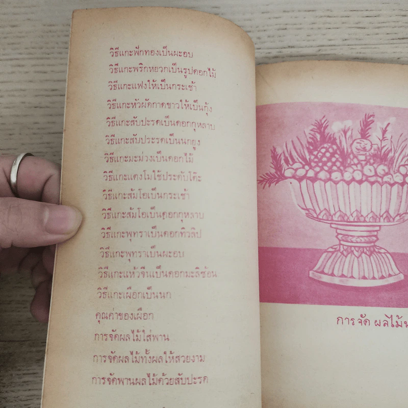 ตำราการแกะสลัก ผลไม้และผักสด - พรเพ็ญ รูปที่ 6