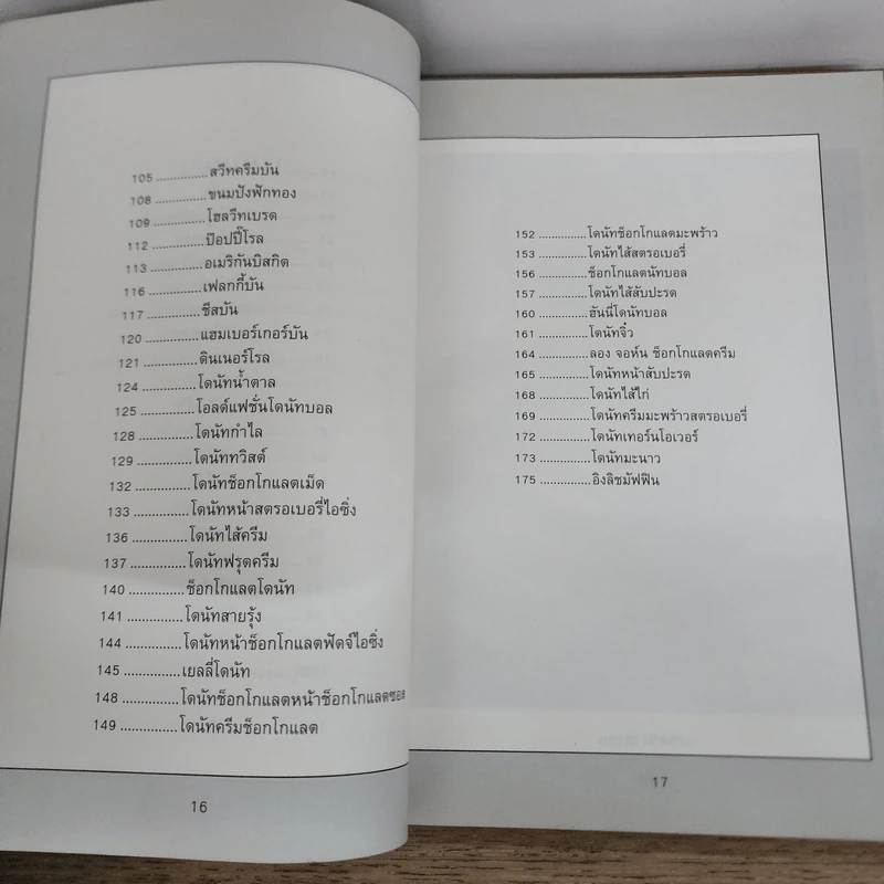 หนังสือชุด ตำรับอาหาร เบเกอรี่ รูปที่ 6
