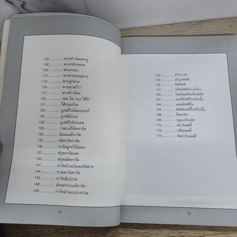 หนังสือชุด ตำรับอาหาร ขนมอบ รูปที่ 6