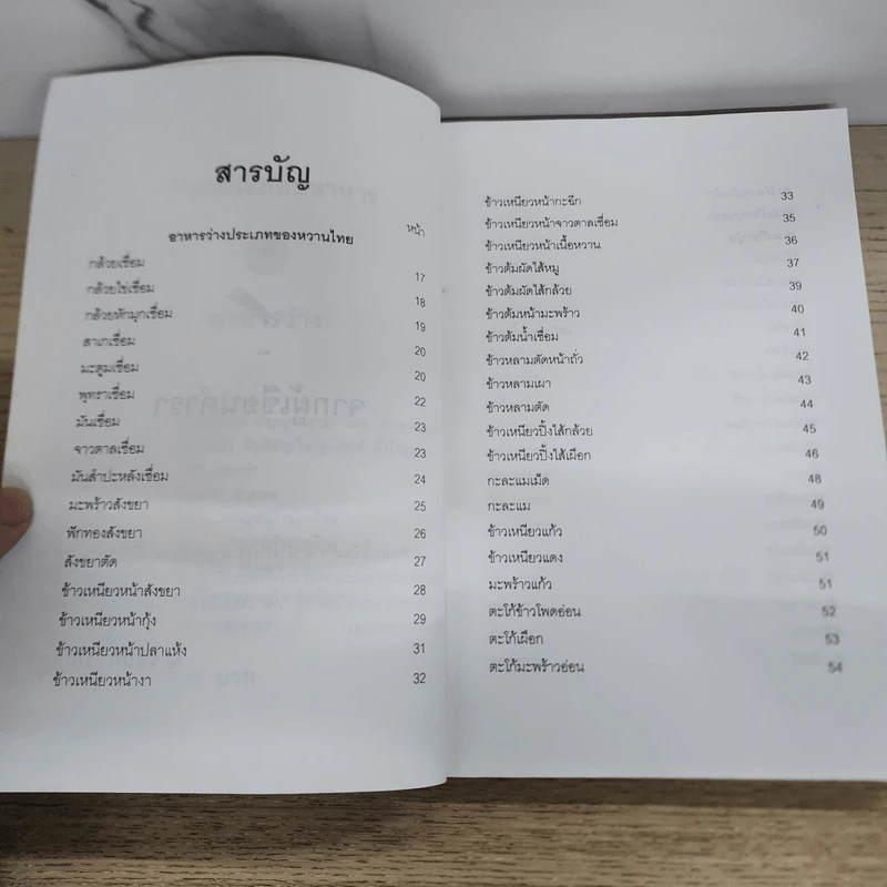 ตำราประกอบอาหาร ชุด อาหารหวานฝรั่ง อาหารว่าง เครื่องดื่ม ไอสครีม ขนมเค้ก-คุกกี้ รูปที่ 5