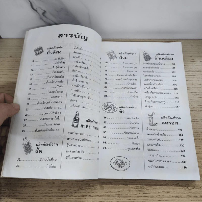 มาแปรรูปอาหารกันดีกว่า รูปที่ 5
