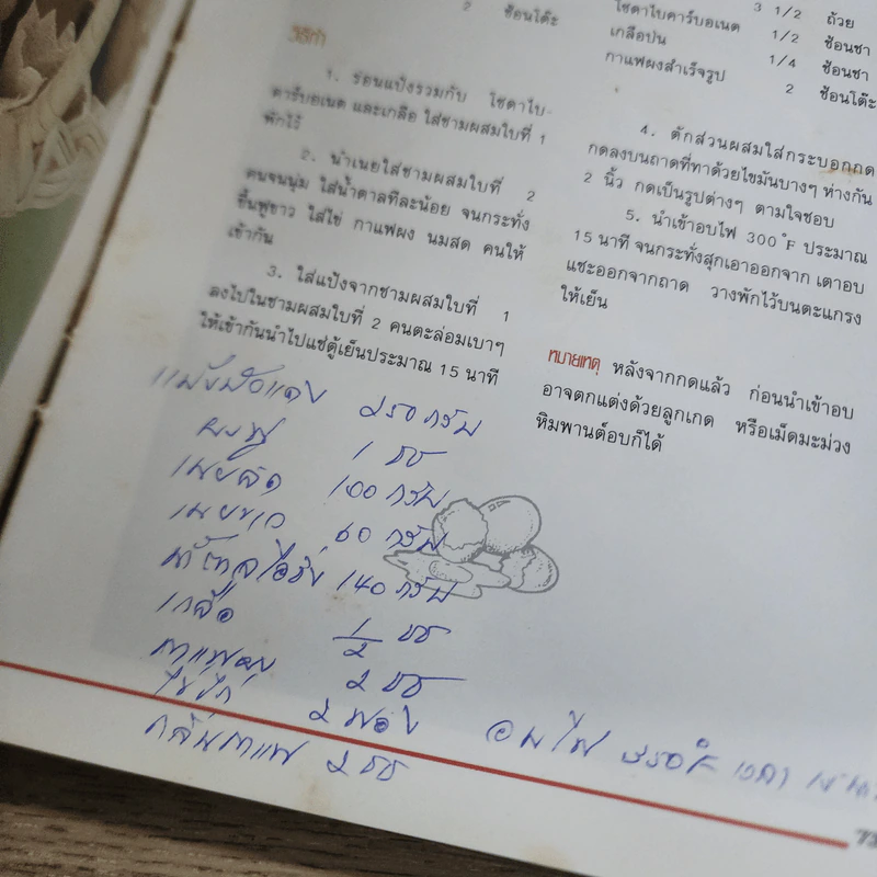 คุกกี้ - อี แอล เอส ฟู๊ดคลับ รูปที่ 7