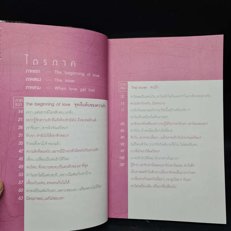 เป็นอะไรไปความรัก - ว.แหวน รูปที่ 6