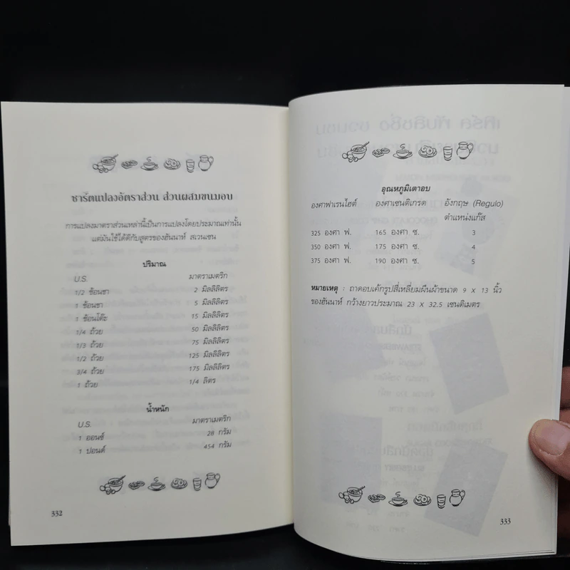 สายลับรสพีช : Peach Cobbler Murder - Joanne Fluke (โจแอนน์ ฟลุค) รูปที่ 8