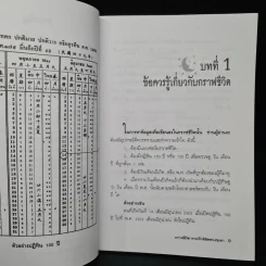 กราฟชีวิต ทายทักลิขิตดวงชะตา - อ.พิศมัย ชำนาญคิด รูปที่ 7