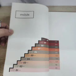 การลาออกครั้งสุดท้าย - ภาณุมาศ ทองธนากุล รูปที่ 5