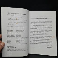 กรรมฐานสร้างฤทธิ์ พลังจิตเหนือมนุษย์ - นรเศรษฐ์ รูปที่ 5