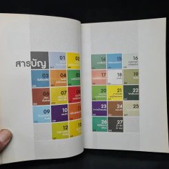 การลาออกครั้งสุดท้าย - ภาณุมาศ ทองธนากุล รูปที่ 6