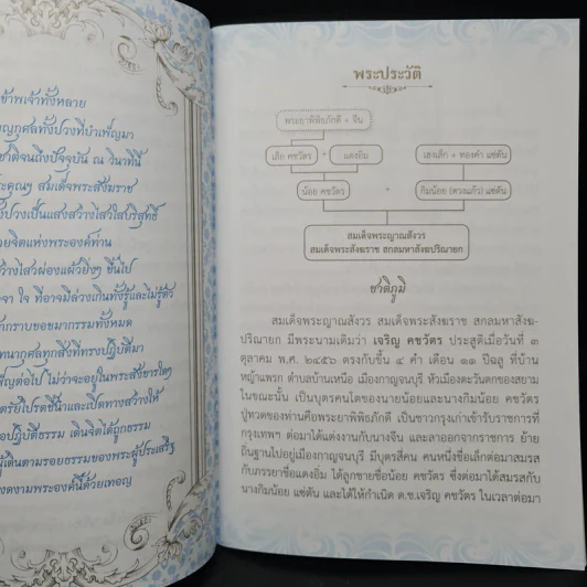 100 รอยธรรม สมเด็จพระญาณสังวร สมเด็จพระสังฆราช สกลมหาสังฆปริณายก รูปที่ 5