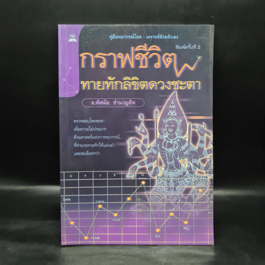 กราฟชีวิต ทายทักลิขิตดวงชะตา - อ.พิศมัย ชำนาญคิด รูปที่ 1